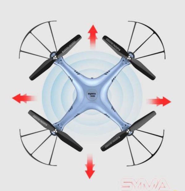 کوادکوپتر X5HW SYMA - Image 3