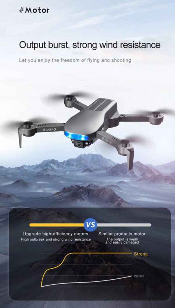 کوادکوپتر RX drone - Image 3